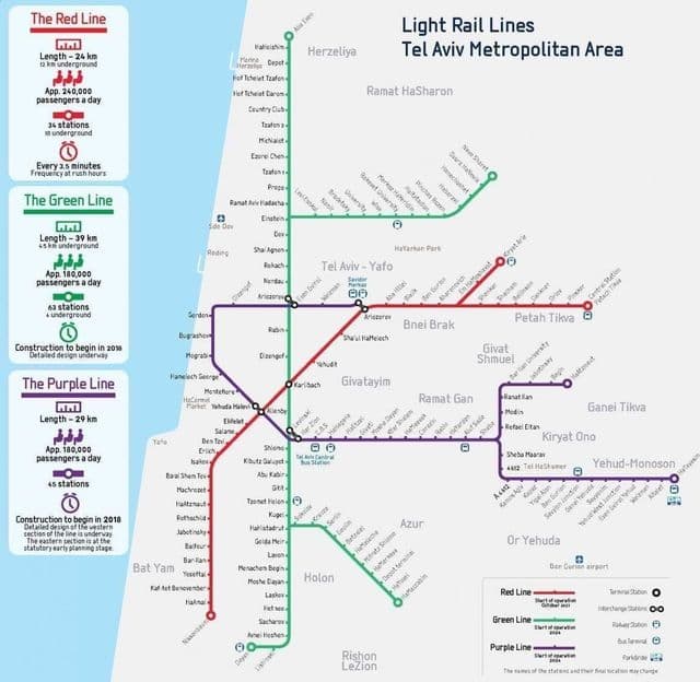 Mapa das estações ferroviárias de Telavive